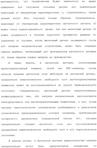 Магнитный датчик и способ компенсации зависящей от температуры характеристики магнитного датчика (патент 2331900)