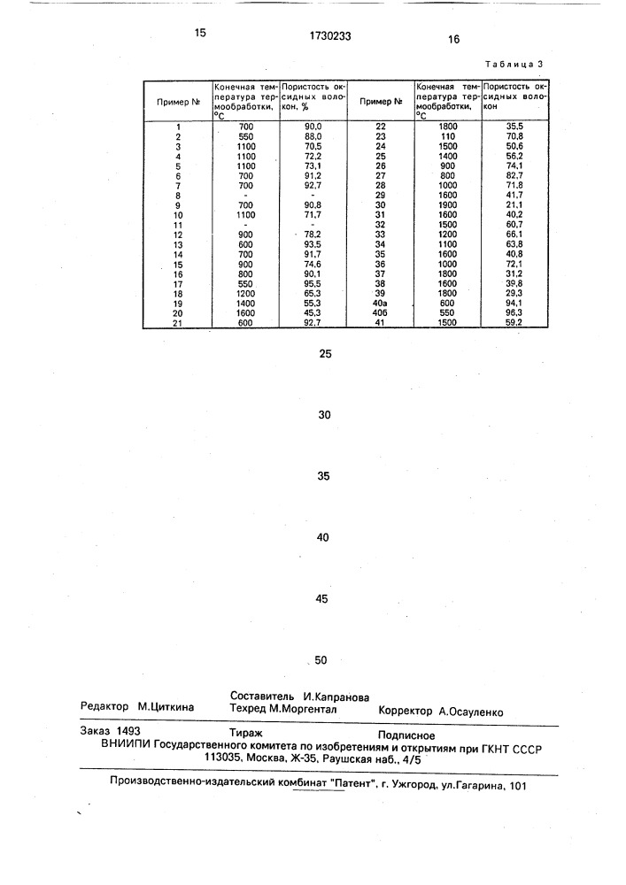 Способ получения волокнистого оксидного материала (патент 1730233)