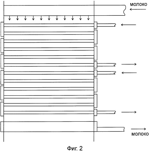 Устройство для охлаждения молока (патент 2352106)