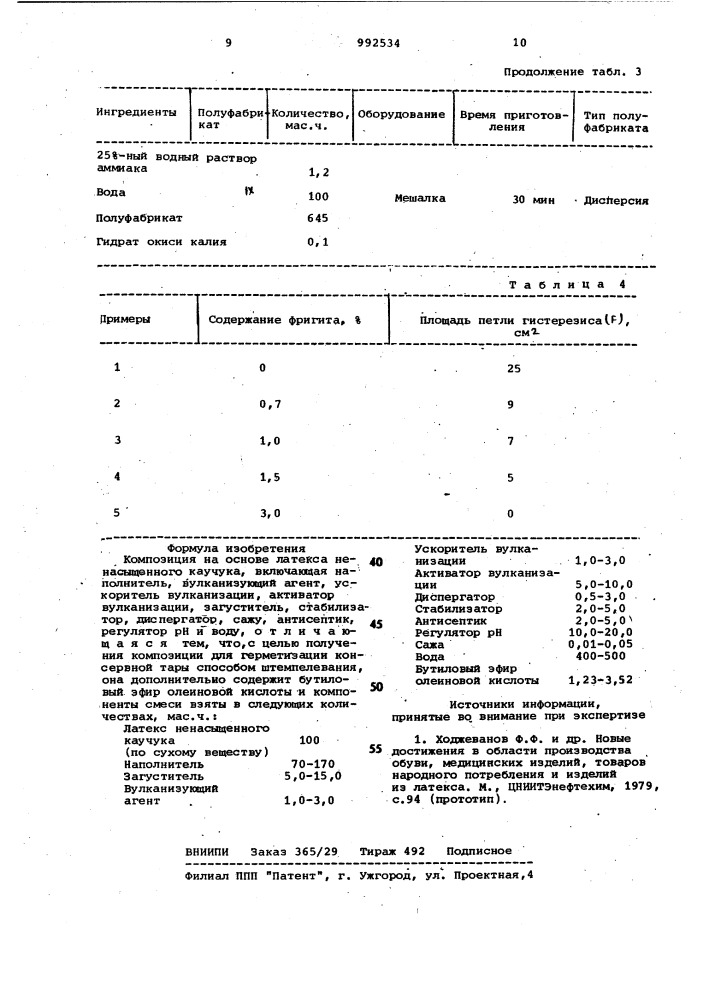 Композиция на основе латекса ненасыщенного каучука (патент 992534)