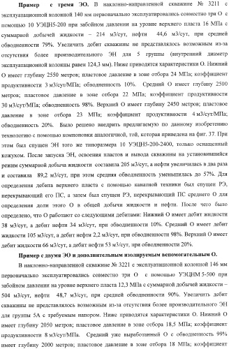 Способ одновременно-раздельной добычи углеводородов электропогружным насосом и установка для его реализации (варианты) (патент 2365744)