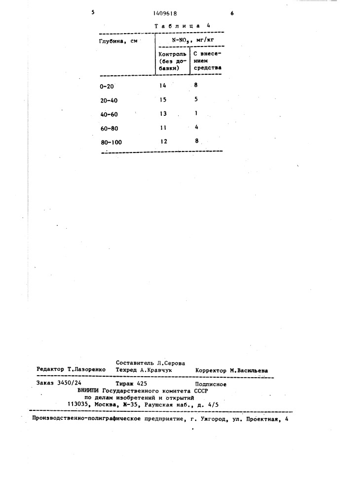 Средство,снижающее уровень нитратов в почве и их вертикальную миграцию (патент 1409618)