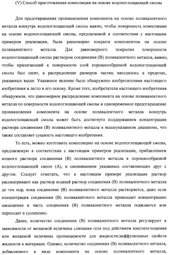 Водопоглощающая композиция на основе смол, способ ее изготовления (варианты), поглотитель и поглощающее изделие на ее основе (патент 2333229)