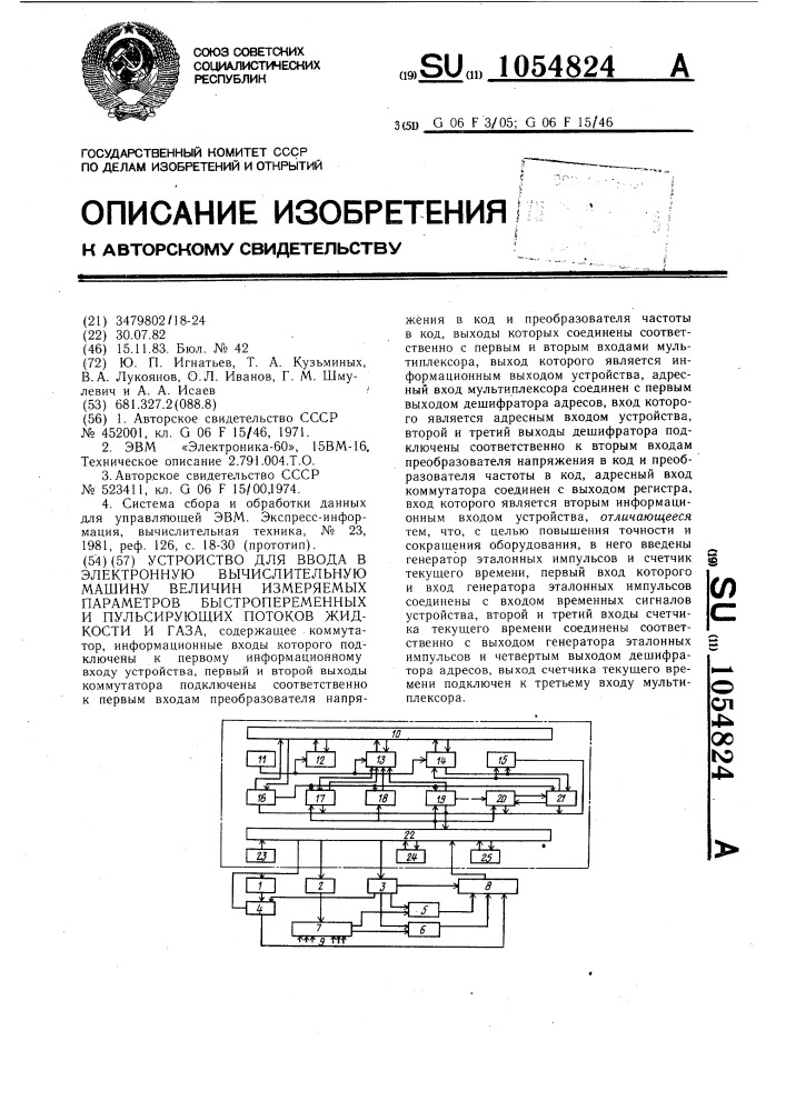 Устройство для ввода в электронную вычислительную машину величин измеряемых параметров быстропеременных и пульсирующих потоков жидкости и газа (патент 1054824)