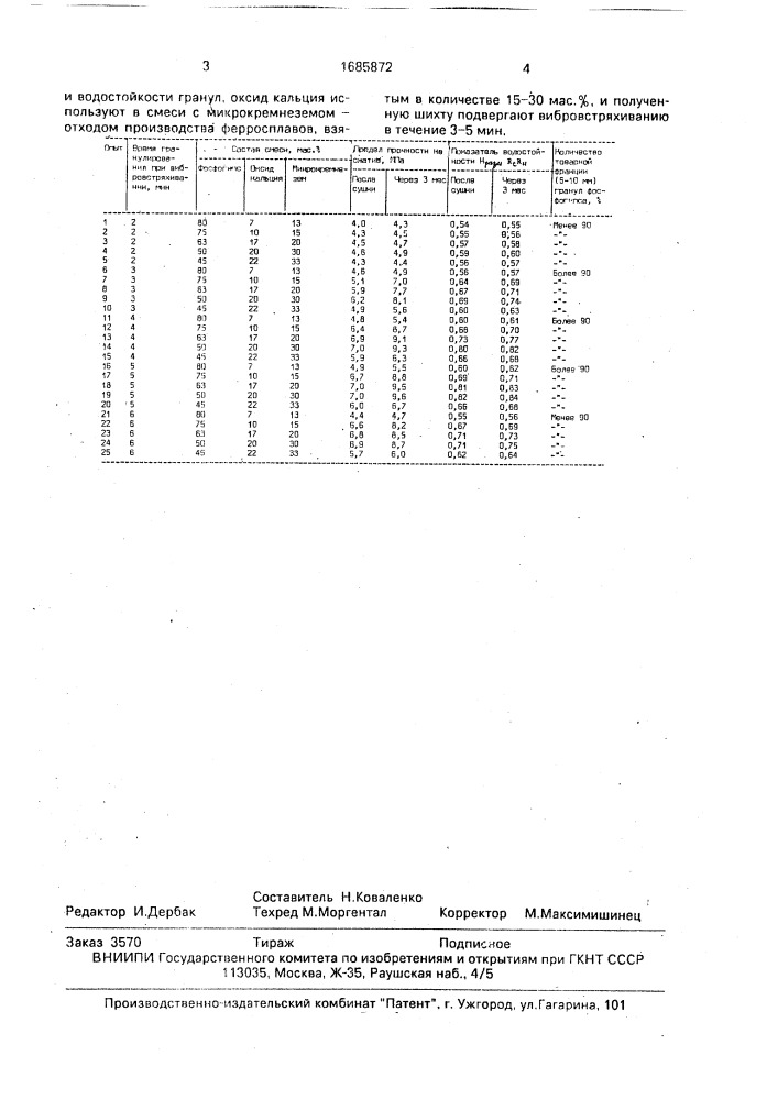 Способ получения гранулированного фосфогипса (патент 1685872)