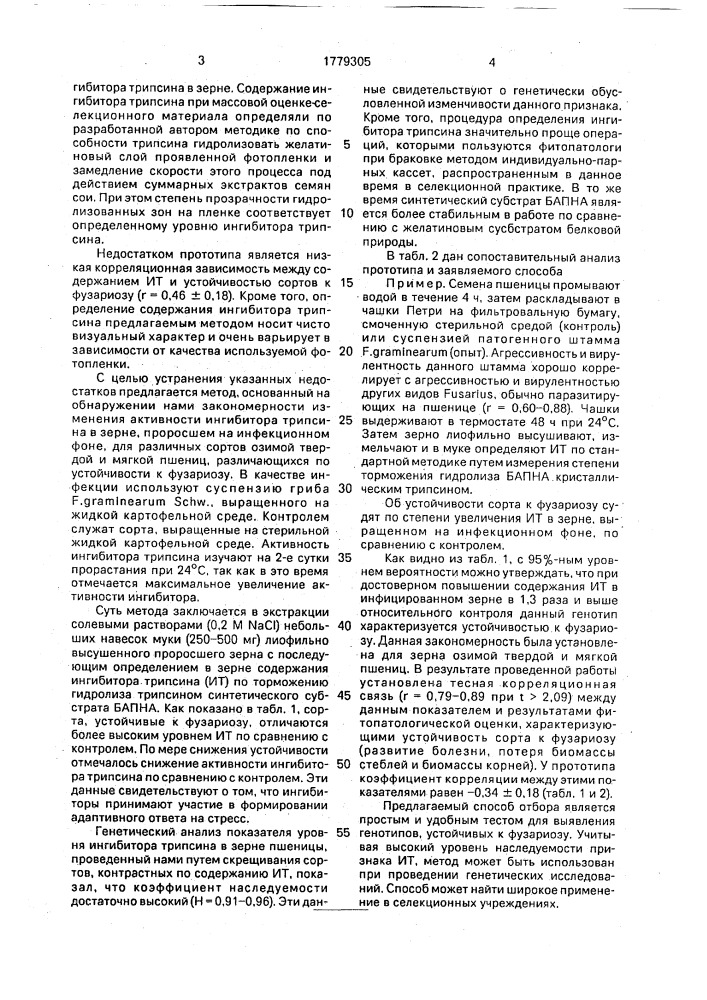 Способ оценки пшеницы на устойчивость к фузариозу (патент 1779305)