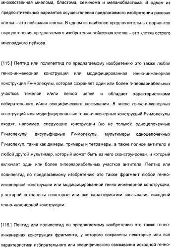 Специфические антитела человека для избирательной терапии рака (патент 2316564)