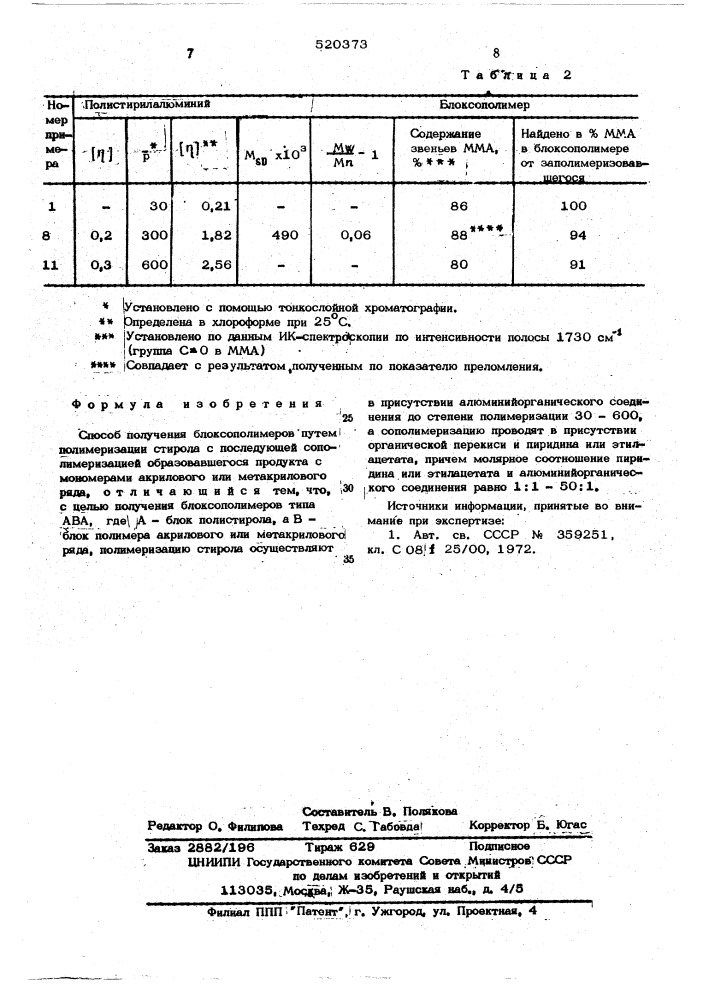 Способ получения блоксополимеров (патент 520373)