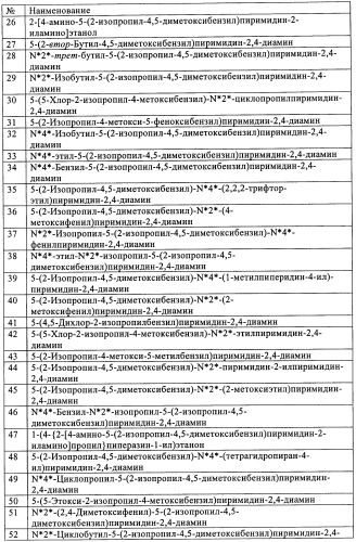 Диаминопиримидины в качестве антагонистов рецепторов р2х3 (патент 2422441)