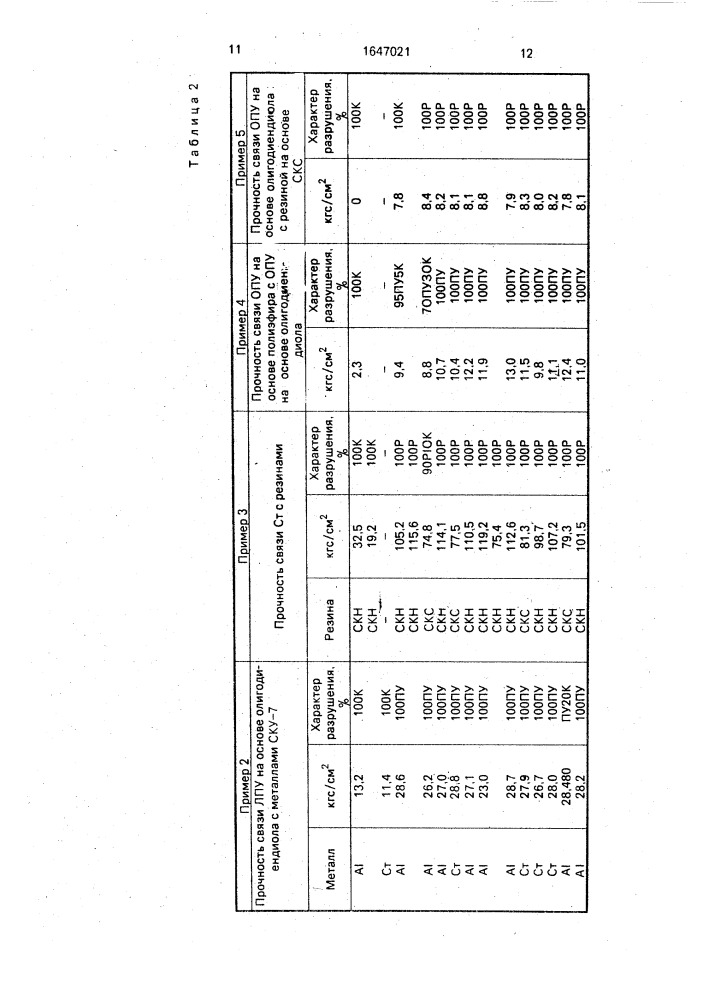 Клеевая композиция для крепления эластомеров (патент 1647021)