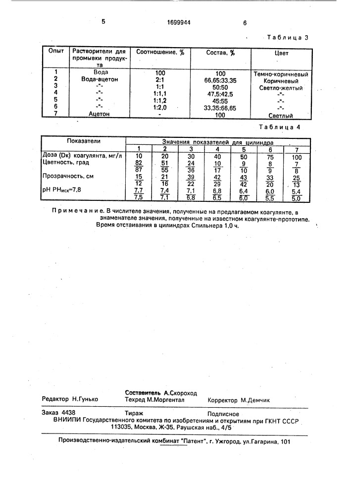 Способ получения алюмосодержащего коагулянта (патент 1699944)