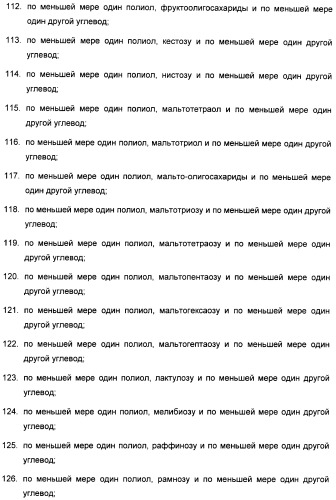 Композиция интенсивного подсластителя с пробиотиками/пребиотиками и подслащенные ею композиции (патент 2428051)