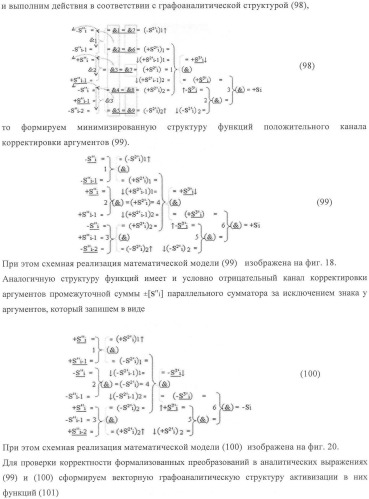 Функциональная структура корректировки аргументов промежуточной суммы &#177;[s&#39;&#39;i] параллельного сумматора в позиционно-знаковых кодах f(+/-) (патент 2362204)