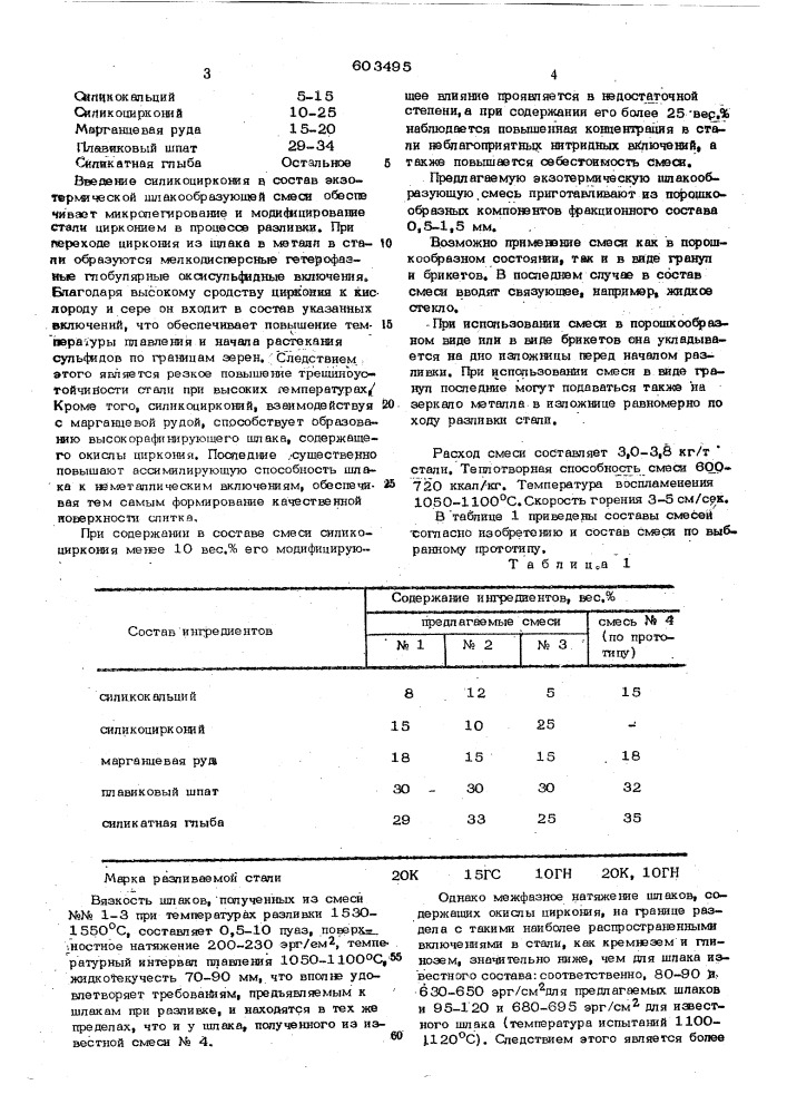 Экзотермическая шлакообразующая смесь для разливки стали (патент 603495)