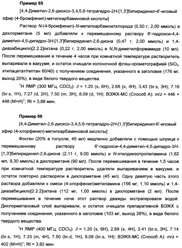 Пиридинилкарбаматы в качестве ингибиторов гормон-чувствительной липазы (патент 2337908)