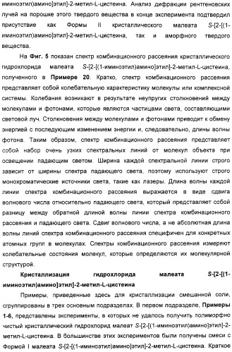 Кристаллическая соль гидрохлорид малеат s-[2-[(1-иминоэтил)амино]этил]-2-метил-l-цистеина, способ ее получения, содержащая ее фармацевтическая композиция и способ лечения (патент 2357953)