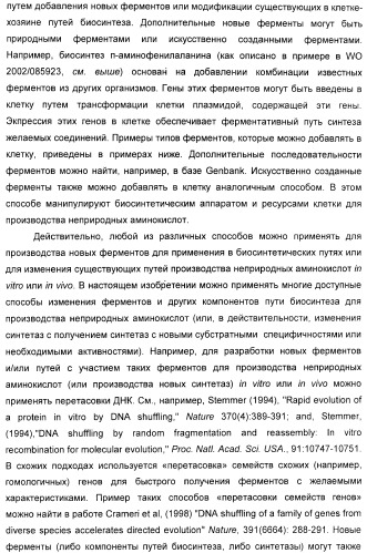 Селективная посттрансляционная модификация экспонируемых фагами полипептидов (патент 2459866)