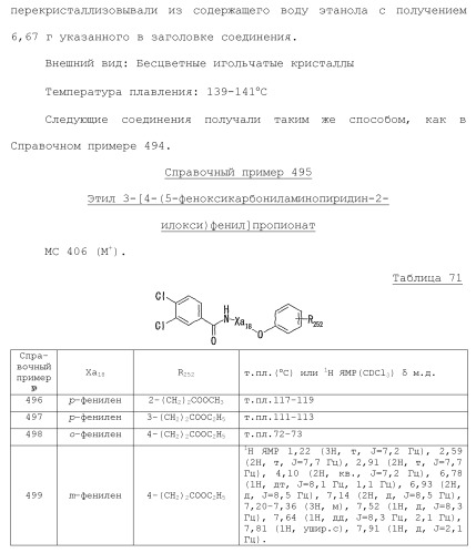 Лекарственное средство (патент 2444362)