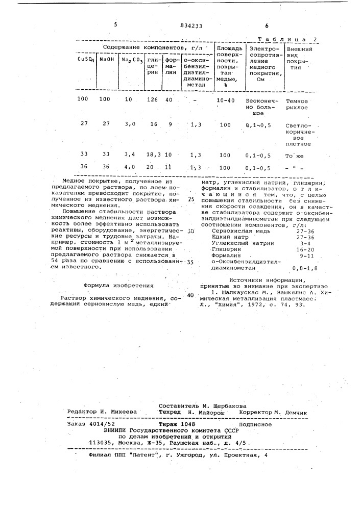 Раствор химического меднения (патент 834233)