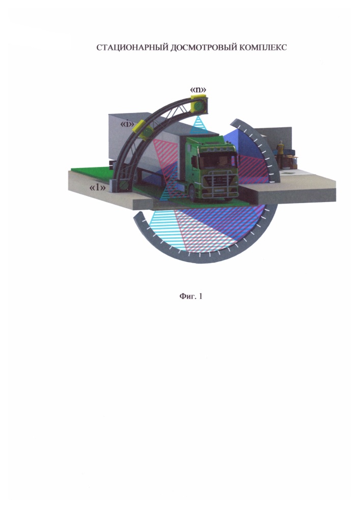 Стационарный досмотровый комплекс (патент 2623835)