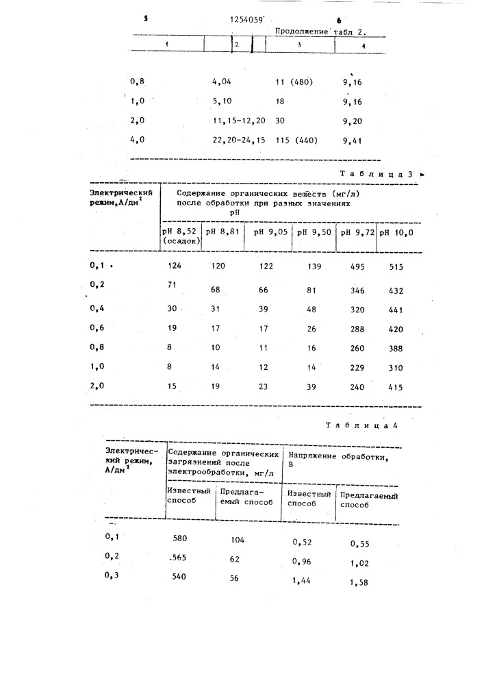 Способ регенерации растворов обезжиривания (патент 1254059)