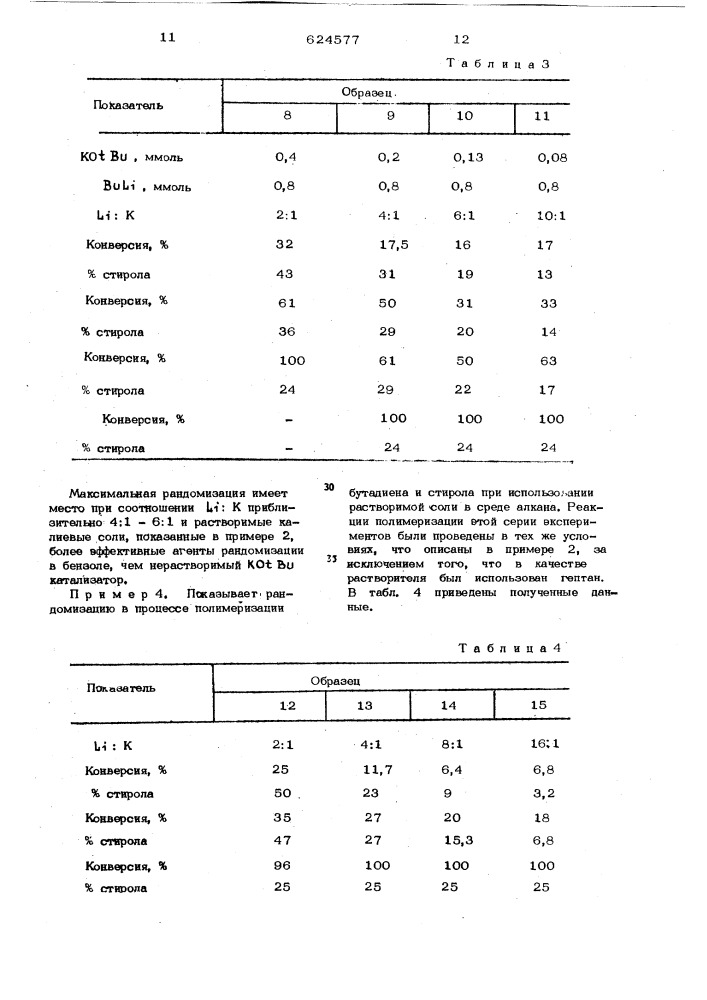 Способ получения карбоцепных сополимеров (патент 624577)