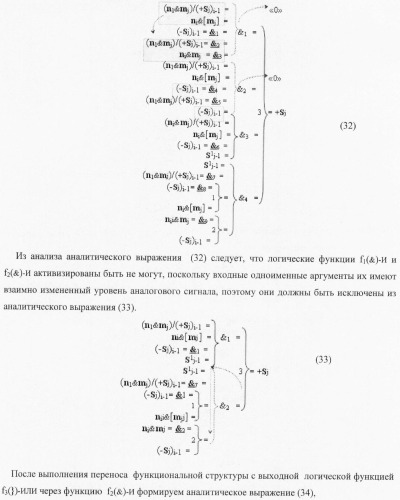 Функциональная структура параллельного позиционно-знакового сумматора f(+/-) для комбинационного умножителя, в котором выходные аргументы частичных произведений представлены в формате двоичной системы счисления f(2n) (варианты) (патент 2380740)