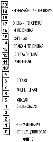 Контрацептивная инъекция масляного раствора, вводимая самостоятельно (патент 2328289)