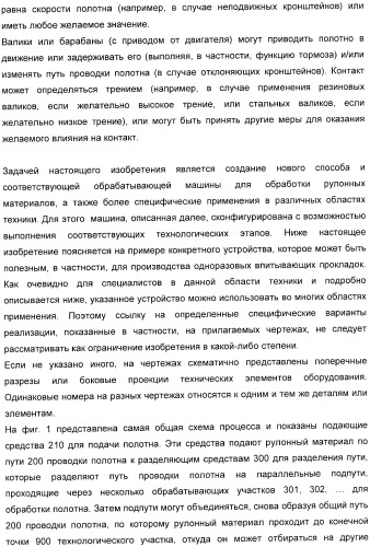 Способ обработки полотна и обрабатывающая машина для обработки полотна (патент 2394746)