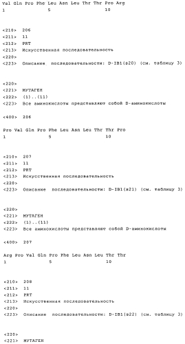 Новые конструкции транспортеров и молекулы-конъюгаты, являющиеся транспортерами карго-молекул (патент 2570632)