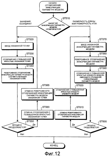 Информационный процессор и способ обработки информации (патент 2441275)