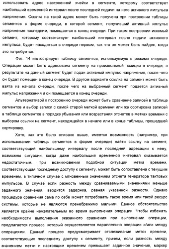 Способ уменьшения влияния мешающих напряжений в устройстве хранения данных, использующем пассивную матричную адресацию (патент 2320032)