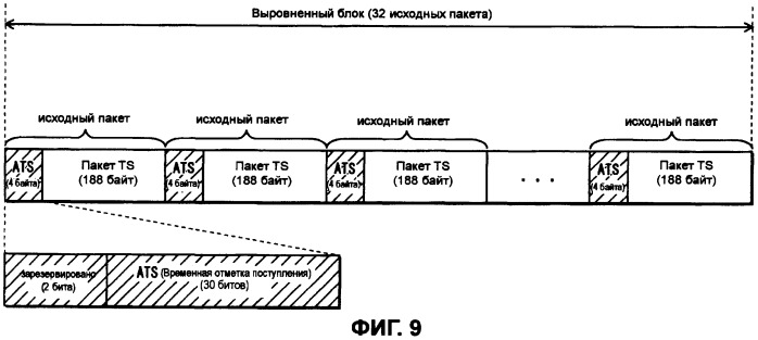 Устройство воспроизведения (патент 2415483)