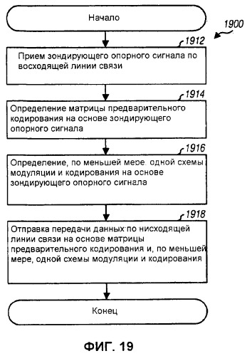 Кодирование и мультиплексирование управляющей информации в системе беспроводной связи (патент 2446590)