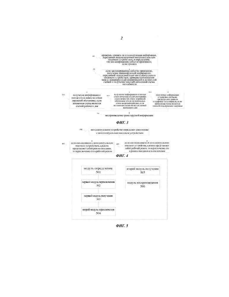 Способ и устройство для трансляции информации (патент 2629427)