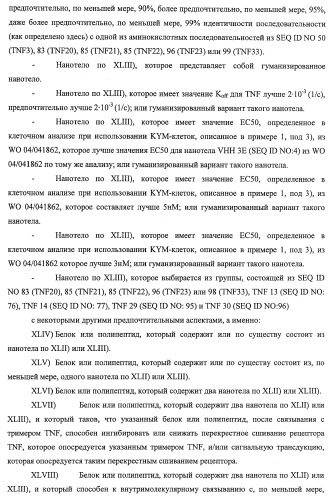 Улучшенные нанотела против фактора некроза опухоли-альфа (патент 2464276)