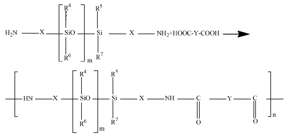 Косметическая композиция, содержащая масло, частицы аэрогеля на основе гидрофобного диоксида кремния и блок-сополимер на углеводородной основе, предпочтительно полученный по меньшей мере из одного мономера стирола (патент 2651045)