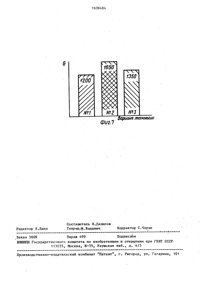 Способ определения оптимальных условий обработки поверхностей тел трения (патент 1608484)