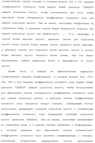 Устройство кодирования, устройство декодирования и способ для их работы (патент 2483367)