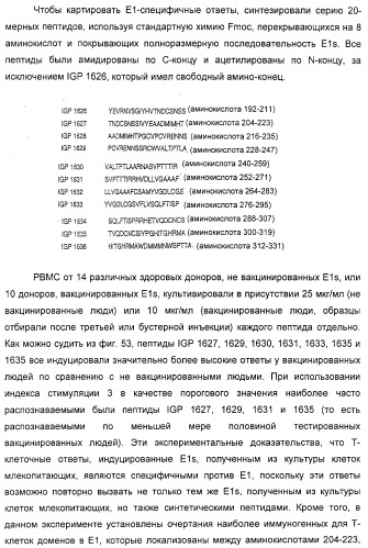 Очищенные белки оболочки вируса гепатита с для диагностического и терапевтического применения (патент 2313363)