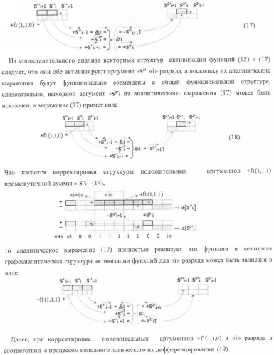 Функциональная структура корректировки аргументов промежуточной суммы &#177;[s&#39;&#39;i] параллельного сумматора в позиционно-знаковых кодах f(+/-) (патент 2362204)