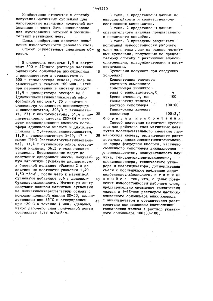 Способ получения магнитной суспензии для рабочего слоя магнитных лент (патент 1449570)