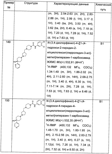 Гетероциклические соединения в качестве антагонистов ccr2b (патент 2423349)