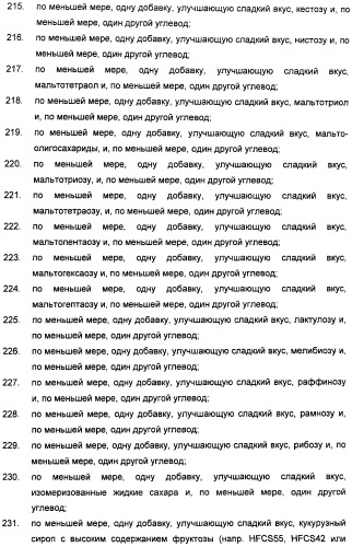 Композиции подсластителя, обладающие повышенной степенью сладости и улучшенными временными и/или вкусовыми характеристиками (патент 2459435)