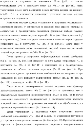 Способ защиты вычислительной сети (варианты) (патент 2325694)