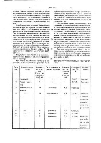 Оптическая система зажигания для двигателя внутреннего сгорания (патент 2003825)