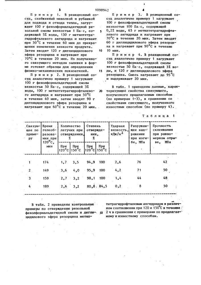 Способ получения полимерного связующего (патент 1098942)