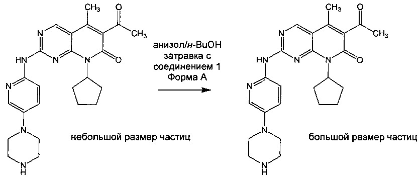 Твердые формы селективного ингибитора cdk4/6 (патент 2619944)