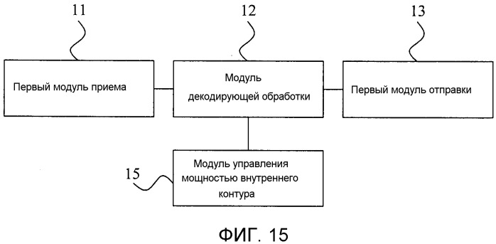 Способ, устройство и система сети доступа для обработки речевых сигналов (патент 2543944)