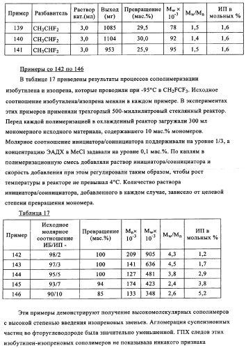 Сополимеры с новыми распределениями последовательностей (патент 2345095)